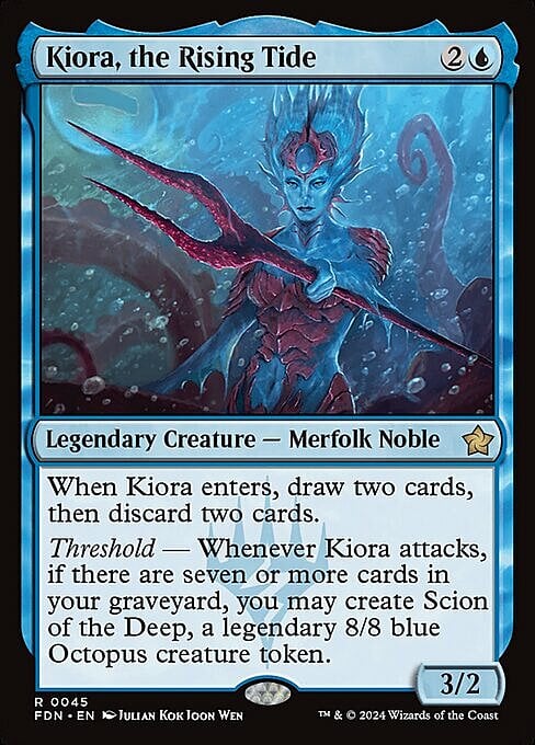 Kiora, the Rising Tide Frente