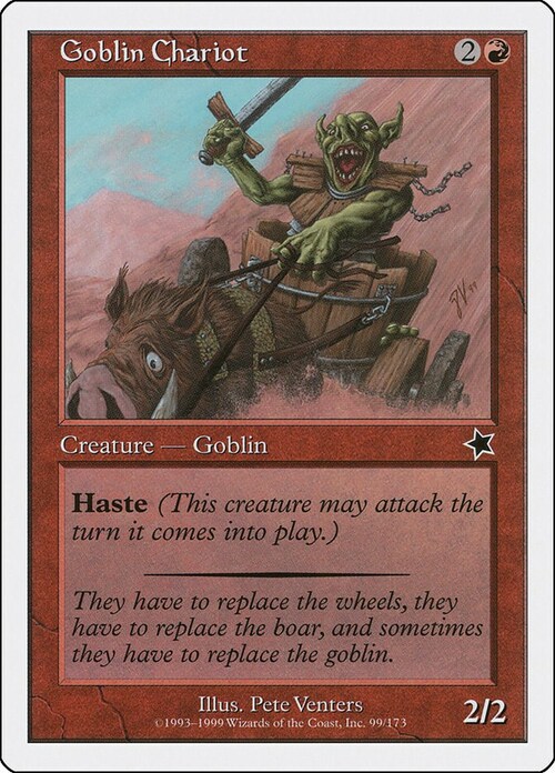 Carro Goblin Card Front