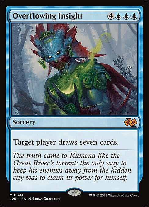 Overflowing Insight Card Front