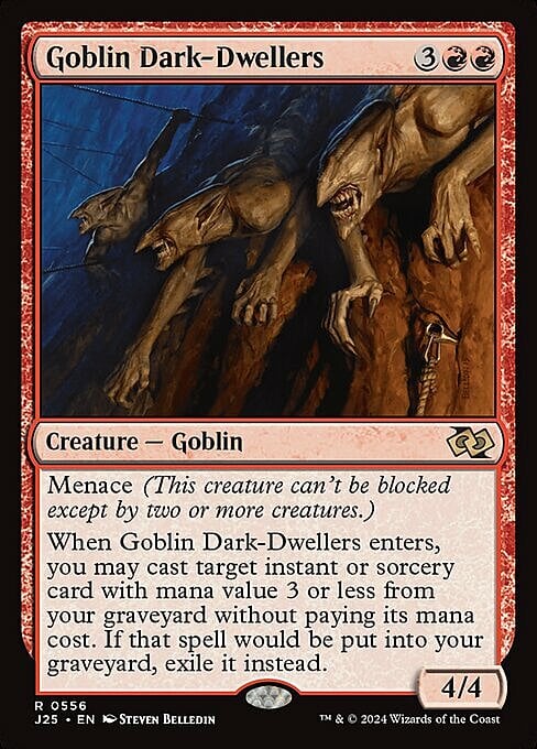 Goblin Dark-Dwellers Card Front