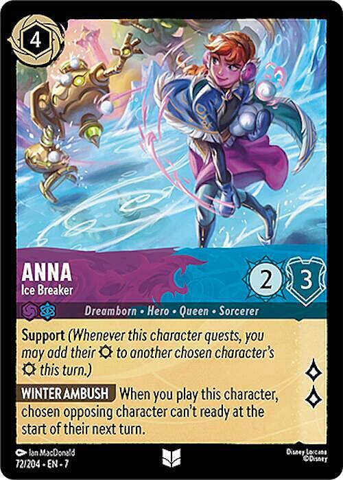Anna - Rompighiaccio Card Front