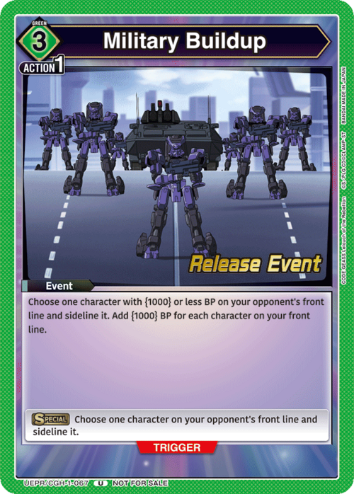 Military Buildup Card Front
