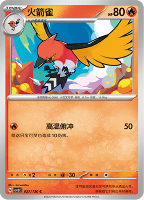 Fletchinder