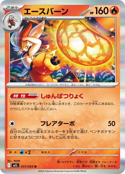 Cinderace