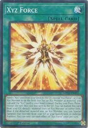 Xyz Force