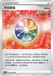 Impact Energy