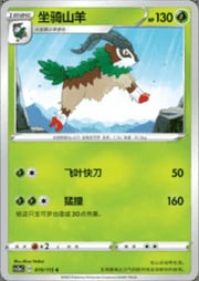 Gogoat