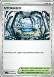 Full Metal Lab