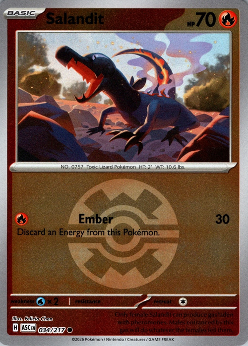 Salandit