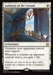 Authority of the Consuls