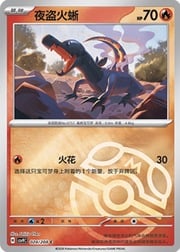 Salandit