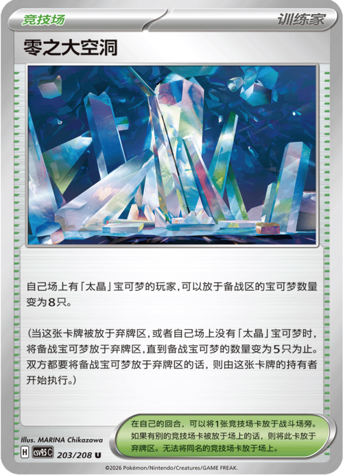 Area Zero Underdepths