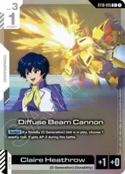 Diffuse Beam Cannon