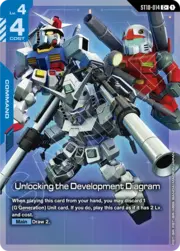 Unlocking the Development Diagram