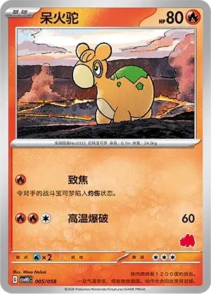 Numel
