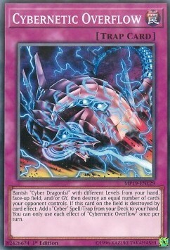 Cybernetic Overflow Card Front